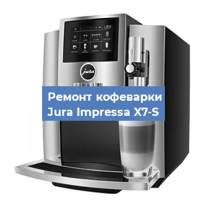 Чистка кофемашины Jura Impressa X7-S от накипи в Краснодаре